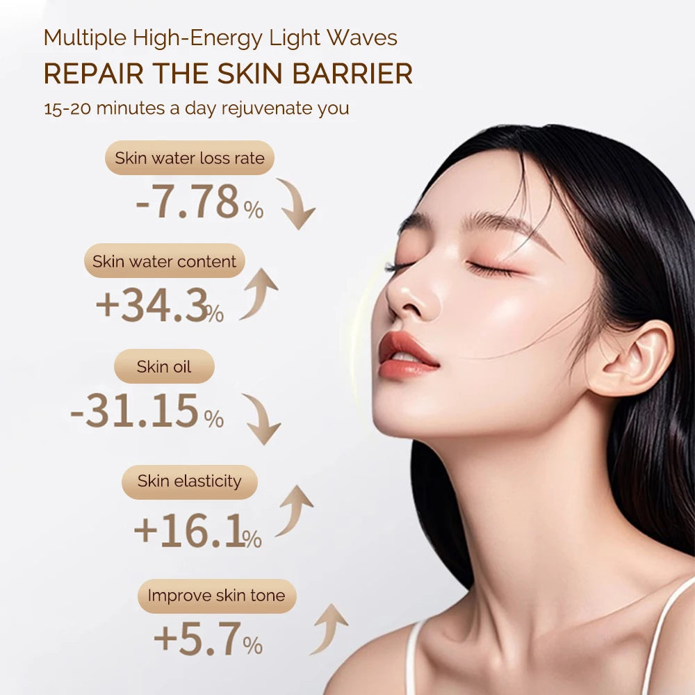 7 Colors Photon Facial LED Mask Red Light Anti-Wrinkle Rejuvenation Skin Care LED Face Mask Beauty SPA Ance Repair Skin Brighten